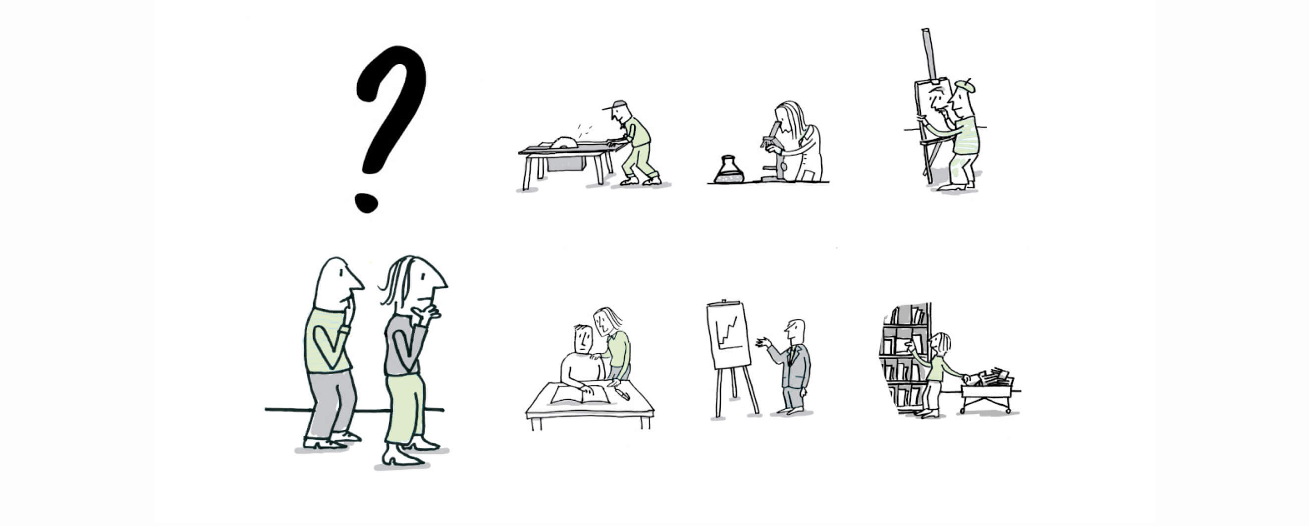 Voorbeeld van het visuele competentierapport