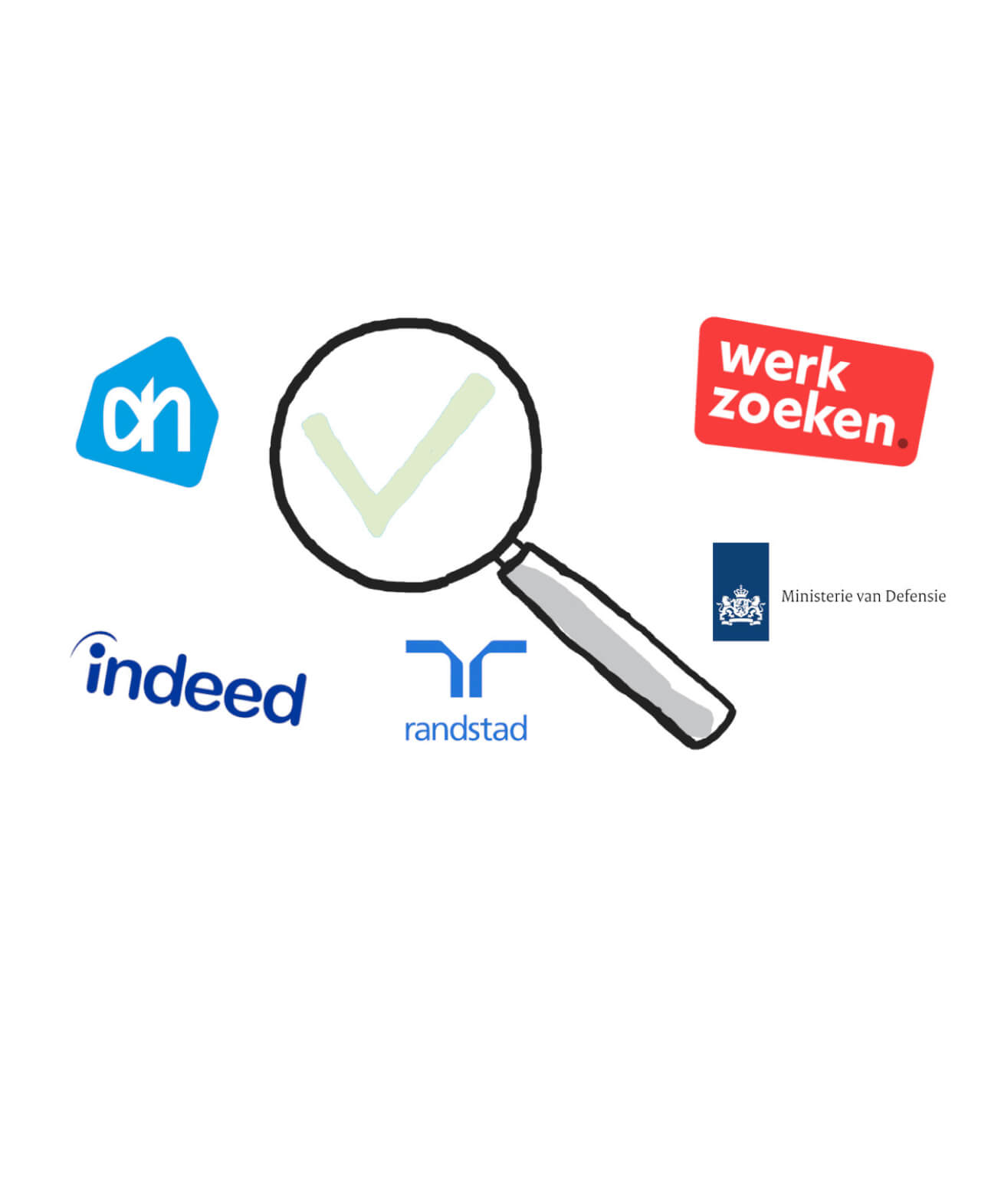 Schermafbeelding van een rapportage in Veranderbaan